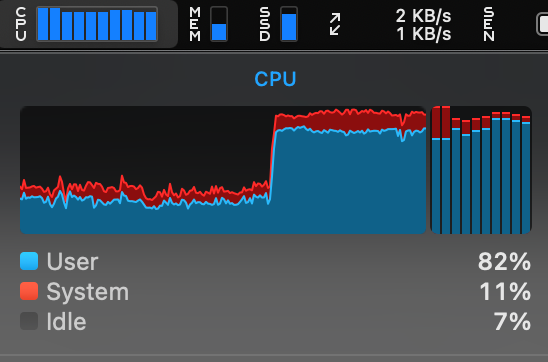 Setting up UE5 on OSX 12.4 (Apple Silicon)